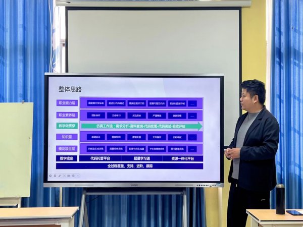 王建辉副校长