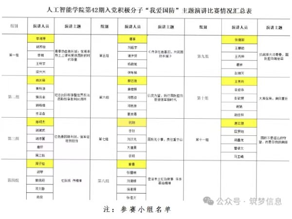 深化国防威廉中文官网官方网站